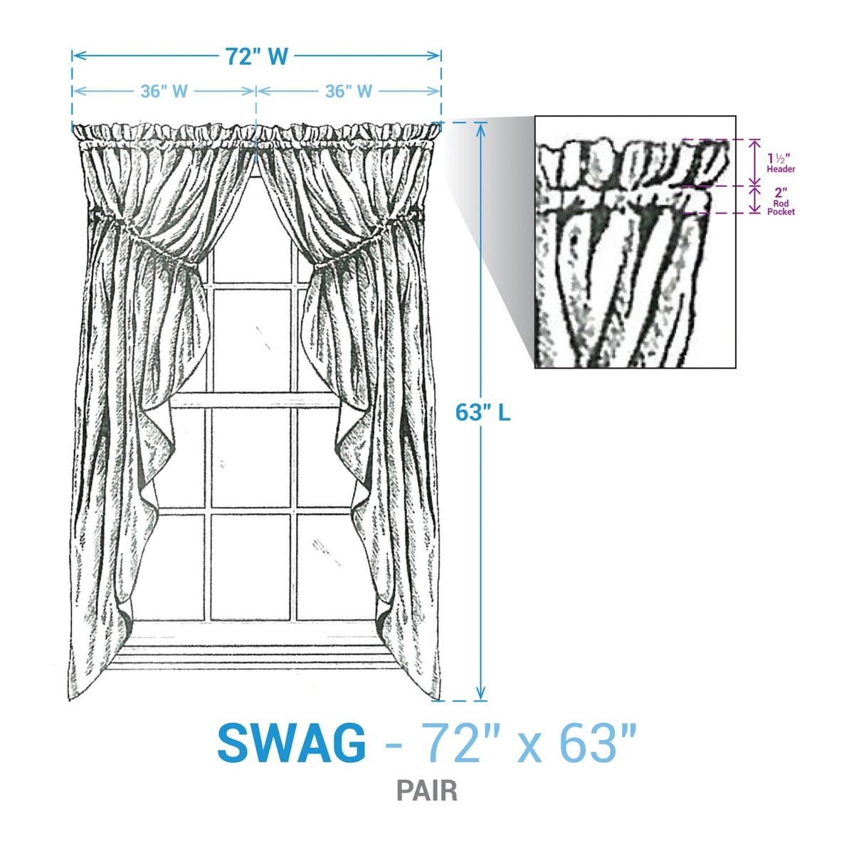 Stafford Dusk Lined Gathered Swags, 63" Set/2 - Image 4