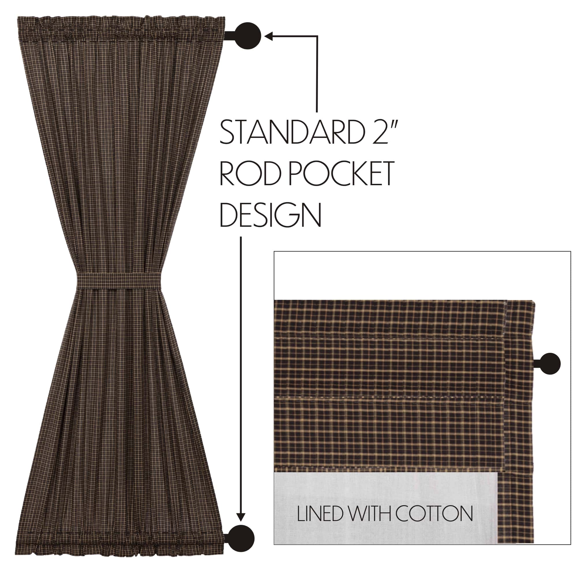 Kettle Grove Door Panel - Image 4