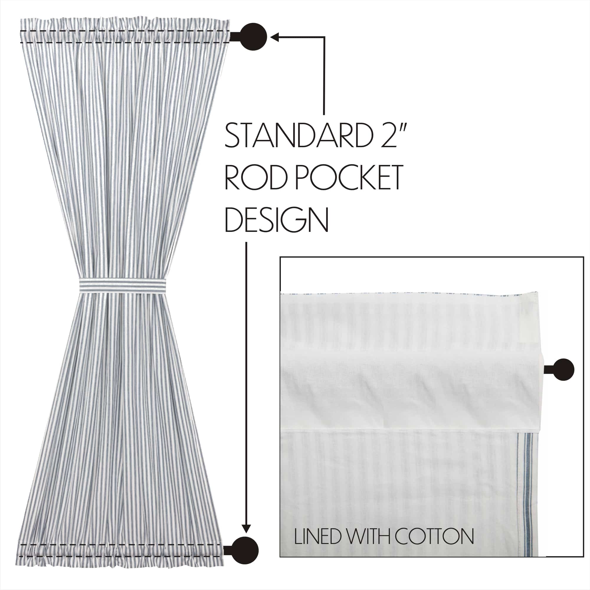 Sawyer Mill Blue Ticking Stripe Door Panel - Image 3